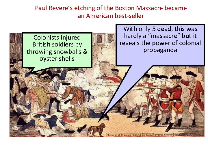 Paul Revere’s etching of the Boston Massacre became an American best-seller Colonists injured British
