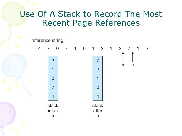 Use Of A Stack to Record The Most Recent Page References 