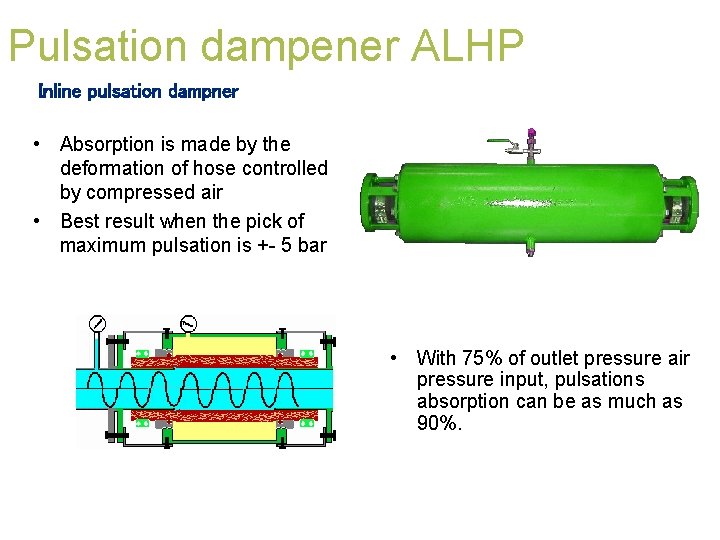 Pulsation dampener ALHP Inline pulsation dampner • Absorption is made by the deformation of