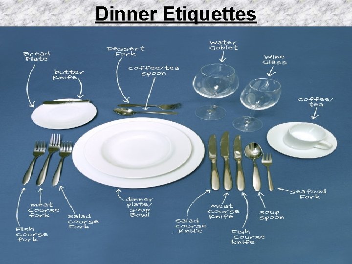 Dinner Etiquettes 