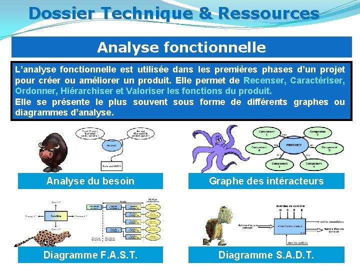 Dossier Technique & Ressources Analyse fonctionnelle L’analyse fonctionnelle est utilisée dans les premières phases