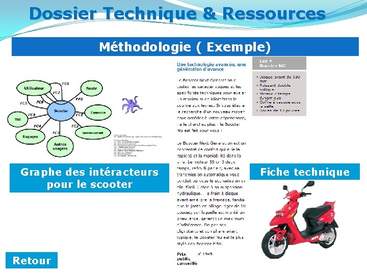 Dossier Technique & Ressources Méthodologie ( Exemple) Graphe des intéracteurs pour le scooter Retour