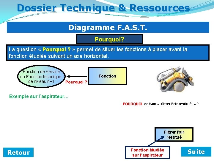 Dossier Technique & Ressources Diagramme F. A. S. T. Pourquoi? La question « Pourquoi