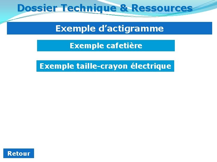 Dossier Technique & Ressources Exemple d’actigramme Exemple cafetière Exemple taille-crayon électrique Retour 