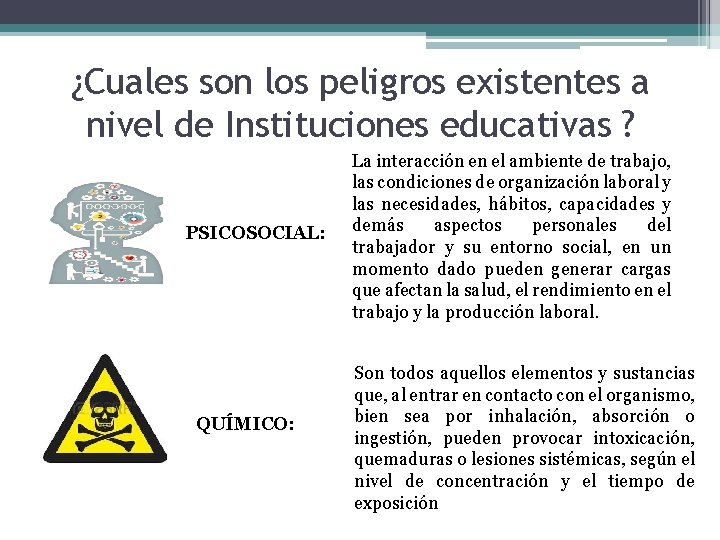 ¿Cuales son los peligros existentes a nivel de Instituciones educativas ? PSICOSOCIAL: QUÍMICO: La