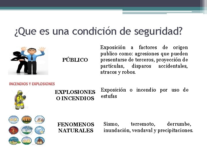 ¿Que es una condición de seguridad? PÚBLICO Exposición a factores de origen publico como: