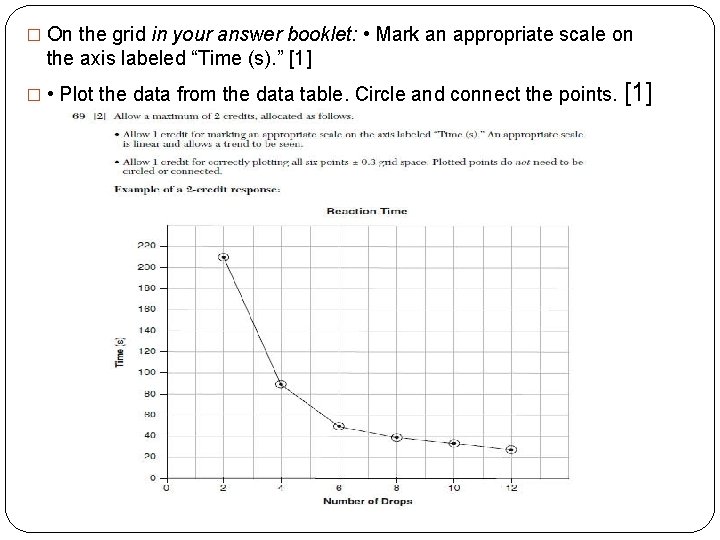 � On the grid in your answer booklet: • Mark an appropriate scale on