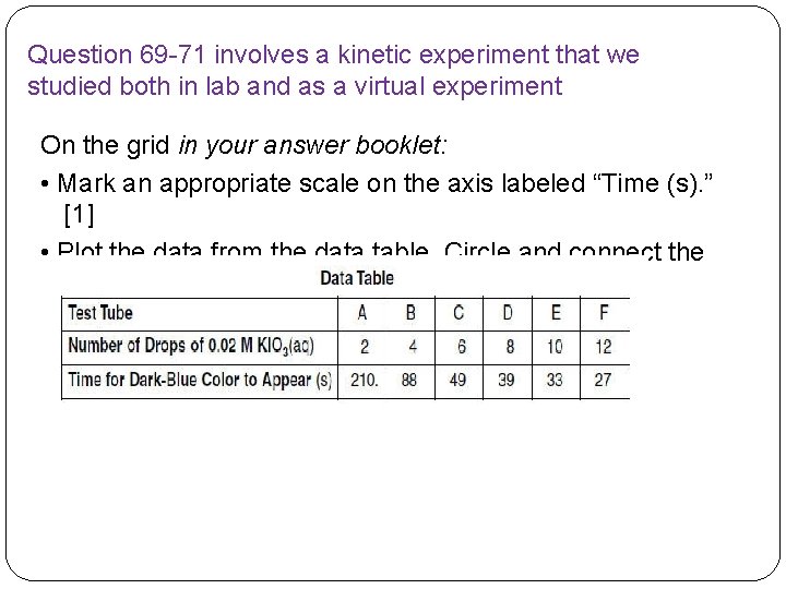 Question 69 -71 involves a kinetic experiment that we studied both in lab and