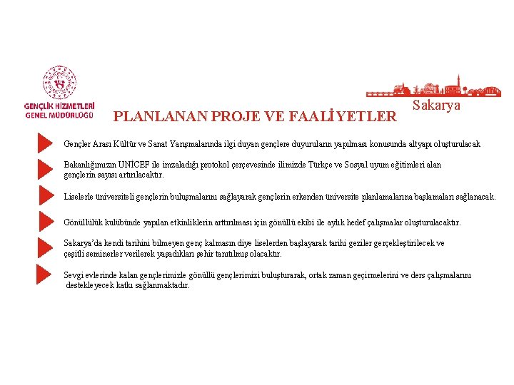 PLANLANAN PROJE VE FAALİYETLER Sakarya Gençler Arası Kültür ve Sanat Yarışmalarında ilgi duyan gençlere