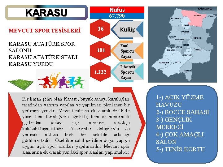 Nüfus KARASU MEVCUT SPOR TESİSLERİ KARASU ATATÜRK SPOR SALONU KARASU ATATÜRK STADI KARASU YURDU