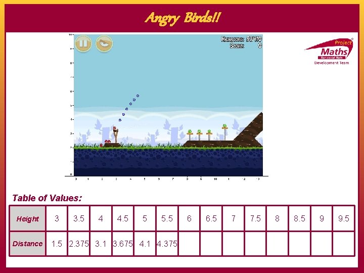 Angry Birds!! Table of Values: Height Distance 3 3. 5 4 4. 5 5