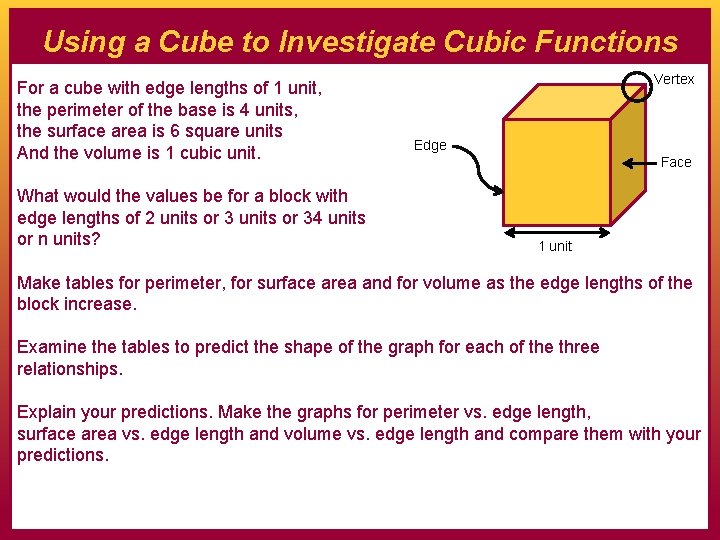 Using a Cube to Investigate Cubic Functions For a cube with edge lengths of