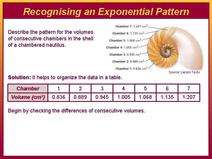 Recognising an Exponential Pattern Describe the pattern for the volumes of consecutive chambers in