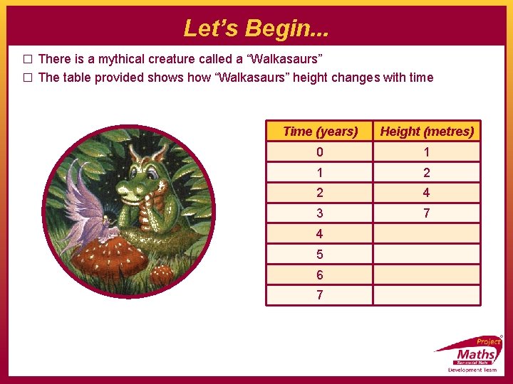 Let’s Begin. . . � There is a mythical creature called a “Walkasaurs” �