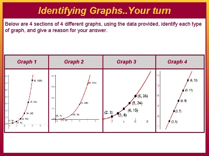 Identifying Graphs. . Your turn Below are 4 sections of 4 different graphs, using