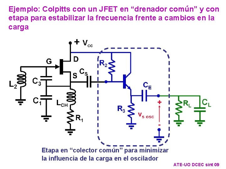 Ejemplo: Colpitts con un JFET en “drenador común” y con etapa para estabilizar la Ejemplo: Colpitts con un JFET en “drenador común” y con etapa para estabilizar la