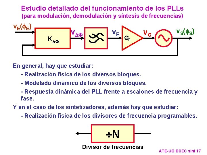 Estudio detallado del funcionamiento de los PLLs (para modulación, demodulación y síntesis de frecuencias) Estudio detallado del funcionamiento de los PLLs (para modulación, demodulación y síntesis de frecuencias)