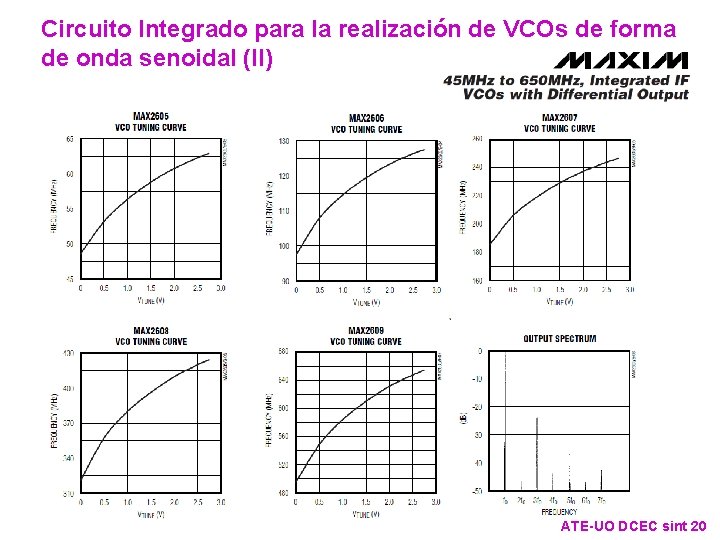 Circuito Integrado para la realización de VCOs de forma de onda senoidal (II) ATE-UO Circuito Integrado para la realización de VCOs de forma de onda senoidal (II) ATE-UO