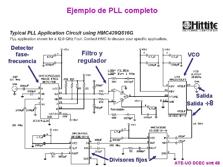 Ejemplo de PLL completo Detector fasefrecuencia Filtro y regulador VCO Salida 8 Divisores fijos Ejemplo de PLL completo Detector fasefrecuencia Filtro y regulador VCO Salida 8 Divisores fijos