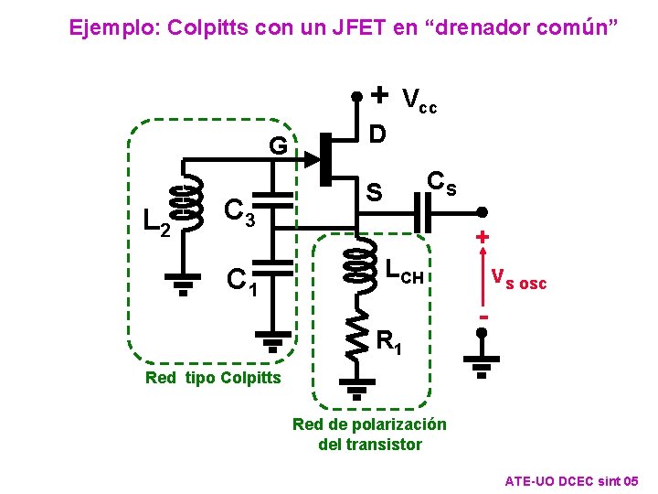 Ejemplo: Colpitts con un JFET en “drenador común” + Vcc G L 2 C Ejemplo: Colpitts con un JFET en “drenador común” + Vcc G L 2 C