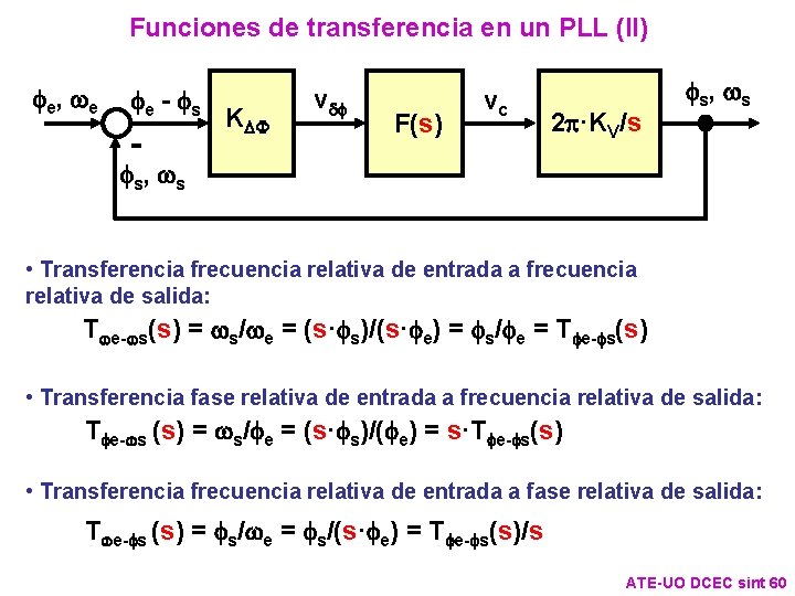 Funciones de transferencia en un PLL (II) fe, we fe - fs KDF - Funciones de transferencia en un PLL (II) fe, we fe - fs KDF -