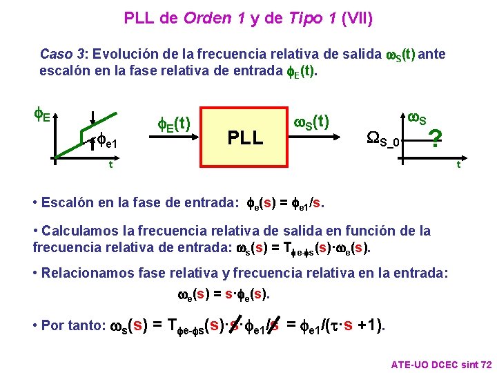 PLL de Orden 1 y de Tipo 1 (VII) Caso 3: Evolución de la PLL de Orden 1 y de Tipo 1 (VII) Caso 3: Evolución de la