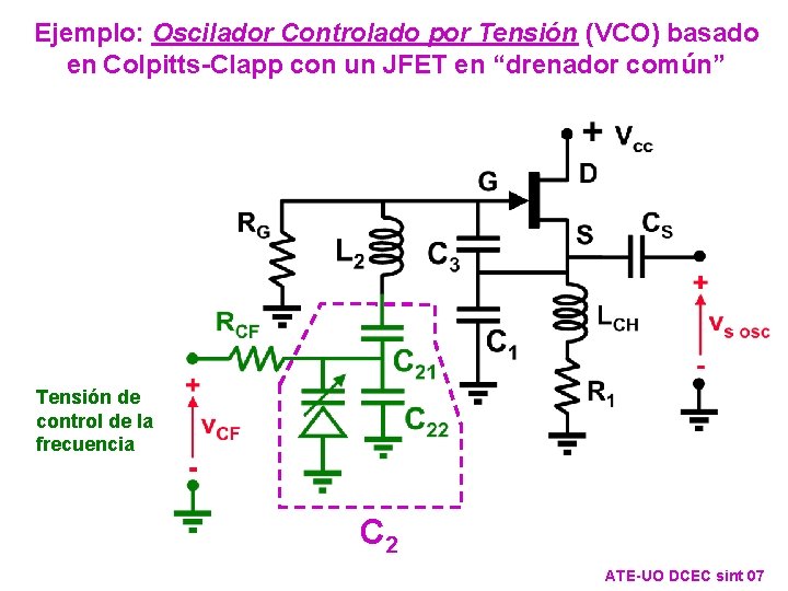 Ejemplo: Oscilador Controlado por Tensión (VCO) basado en Colpitts-Clapp con un JFET en “drenador Ejemplo: Oscilador Controlado por Tensión (VCO) basado en Colpitts-Clapp con un JFET en “drenador