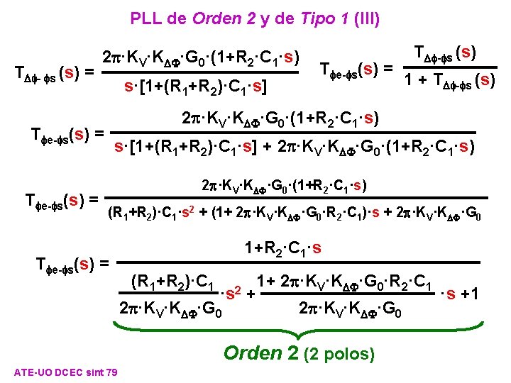 PLL de Orden 2 y de Tipo 1 (III) TDf- fs (s) = 2 PLL de Orden 2 y de Tipo 1 (III) TDf- fs (s) = 2
