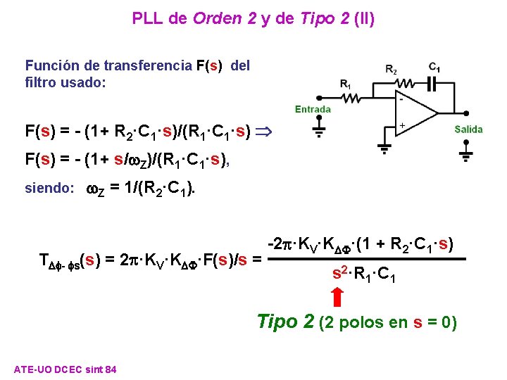 PLL de Orden 2 y de Tipo 2 (II) Función de transferencia F(s) del PLL de Orden 2 y de Tipo 2 (II) Función de transferencia F(s) del