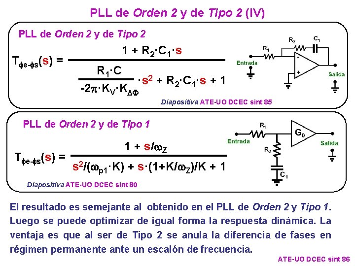 PLL de Orden 2 y de Tipo 2 (IV) PLL de Orden 2 y PLL de Orden 2 y de Tipo 2 (IV) PLL de Orden 2 y