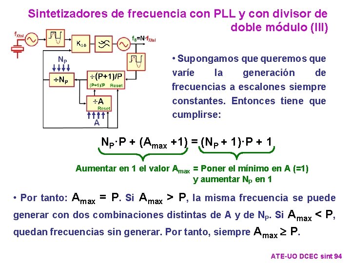 Sintetizadores de frecuencia con PLL y con divisor de doble módulo (III) • Supongamos Sintetizadores de frecuencia con PLL y con divisor de doble módulo (III) • Supongamos