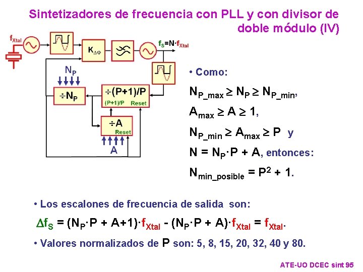 Sintetizadores de frecuencia con PLL y con divisor de doble módulo (IV) • Como: Sintetizadores de frecuencia con PLL y con divisor de doble módulo (IV) • Como: