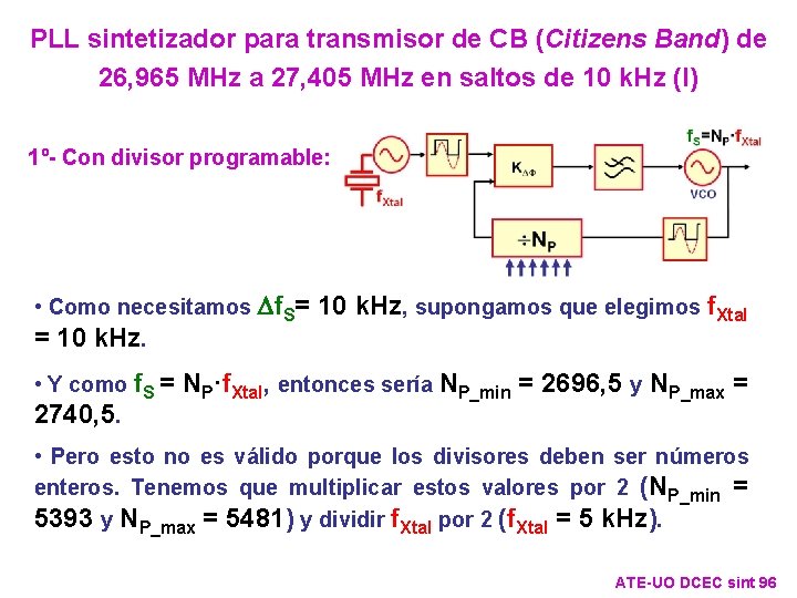 PLL sintetizador para transmisor de CB (Citizens Band) de 26, 965 MHz a 27, PLL sintetizador para transmisor de CB (Citizens Band) de 26, 965 MHz a 27,