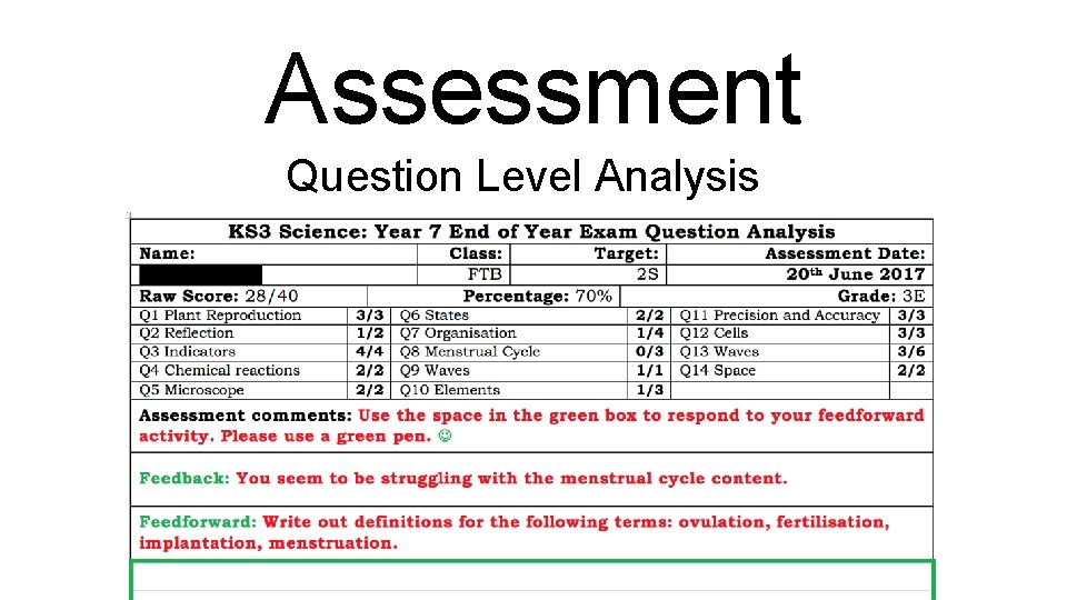 Assessment Question Level Analysis 25 