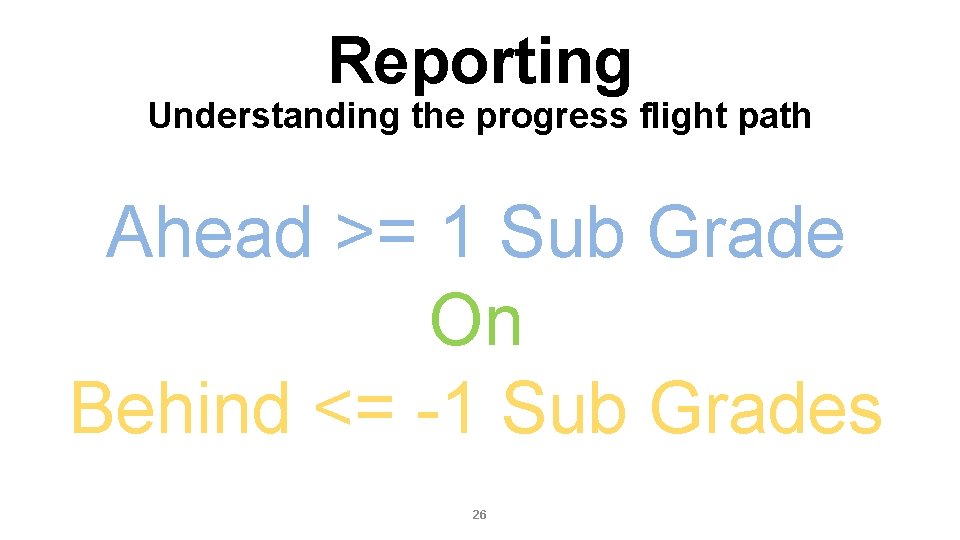 Reporting Understanding the progress flight path Ahead >= 1 Sub Grade On Behind <=