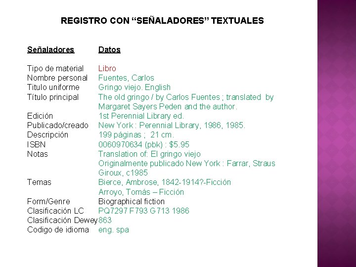 REGISTRO CON “SEÑALADORES” TEXTUALES Señaladores Datos Tipo de material Nombre personal Titulo uniforme Título