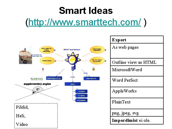 Smart Ideas (http: //www. smarttech. com/ ) Export As web pages Outline view as
