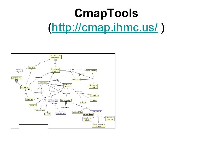 Cmap. Tools (http: //cmap. ihmc. us/ ) 