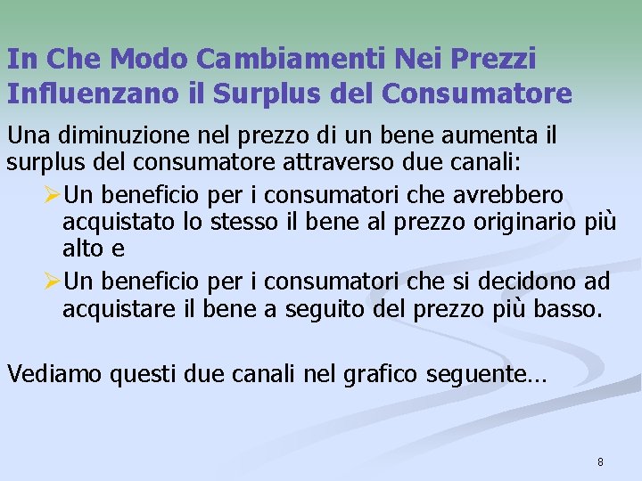 In Che Modo Cambiamenti Nei Prezzi Influenzano il Surplus del Consumatore Una diminuzione nel