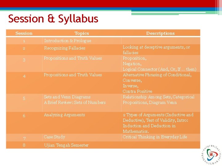 Session & Syllabus Session Topics 1 Introduction & Prologue 2 Recognizing Fallacies 3 Propositions