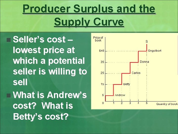 Producer Surplus and the Supply Curve n Seller’s cost – lowest price at which