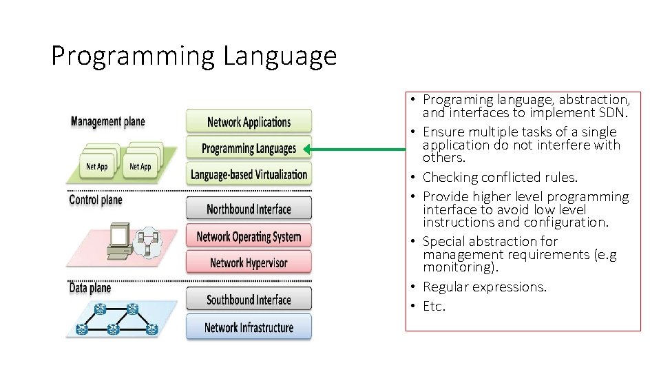 Programming Language • Programing language, abstraction, and interfaces to implement SDN. • Ensure multiple