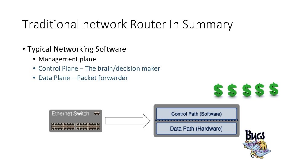 Traditional network Router In Summary • Typical Networking Software • Management plane • Control