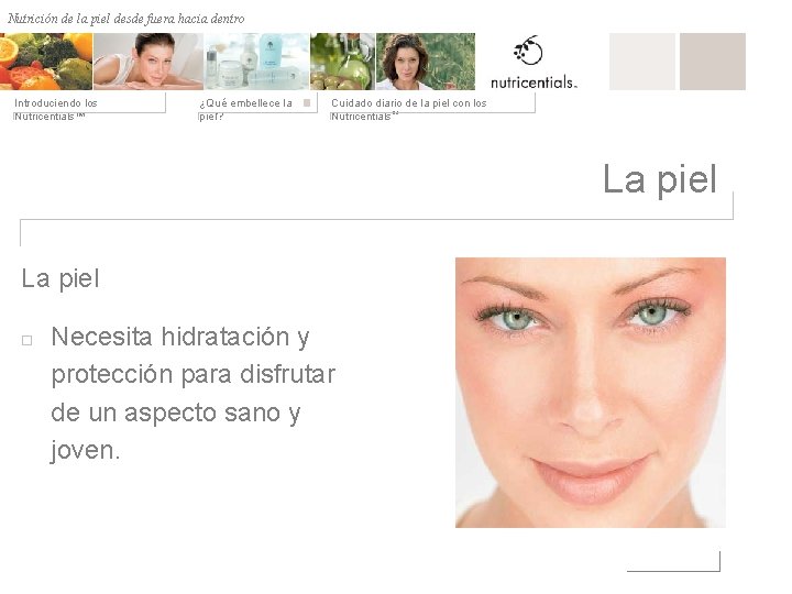 Nutrición de la desde fuera hacia dentro Nutrición depiel afuera hacia adentro Introduciendo los
