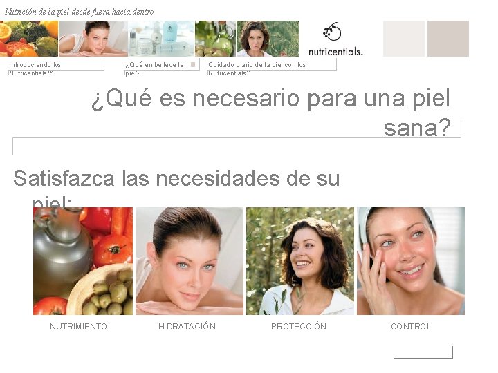 Nutrición de la desde fuera hacia dentro Nutrición depiel afuera hacia adentro Introduciendo los