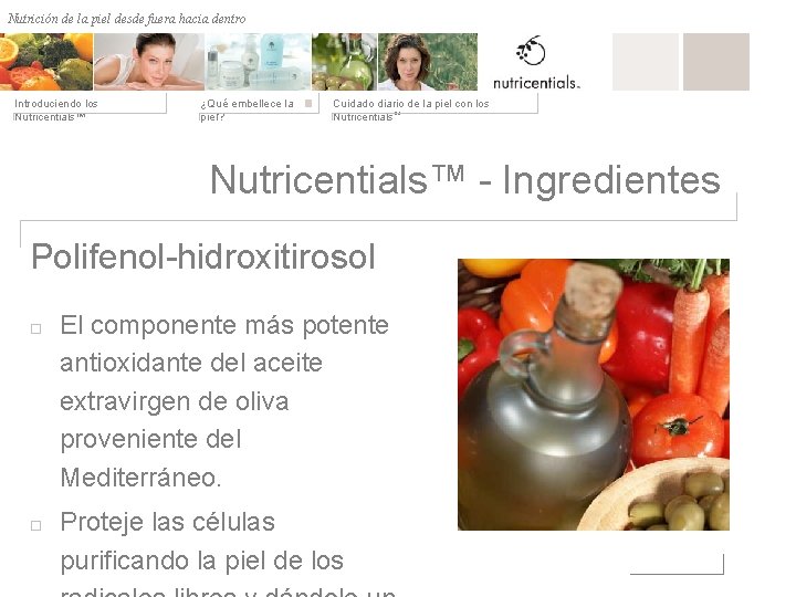 Nutrición de la desde fuera hacia dentro Nutrición depiel afuera hacia adentro Introduciendo los
