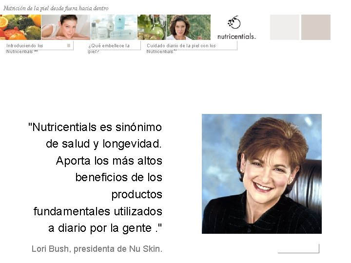 Nutrición de la desde fuera hacia dentro Nutrición depiel afuera hacia adentro Introduciendo los
