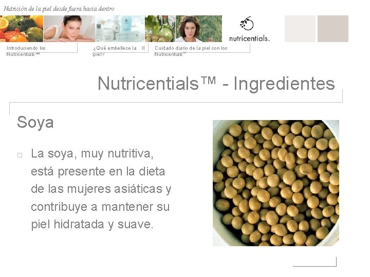 Nutrición de la desde fuera hacia dentro Nutrición depiel afuera hacia adentro Introduciendo los