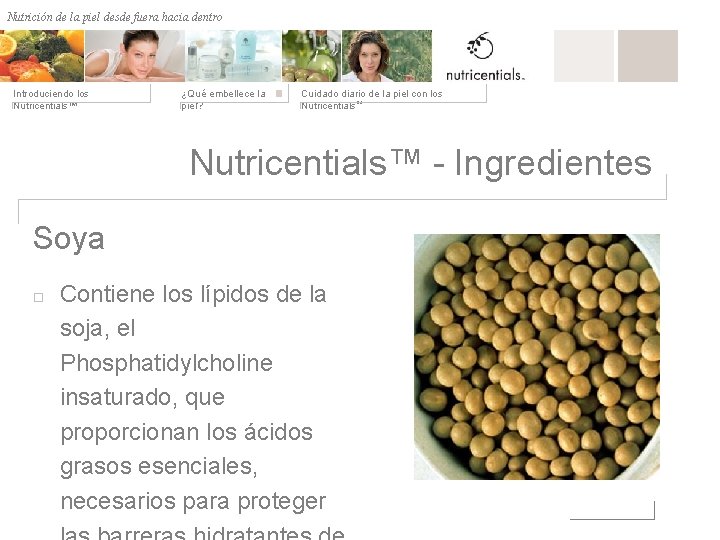 Nutrición de la desde fuera hacia dentro Nutrición depiel afuera hacia adentro Introduciendo los