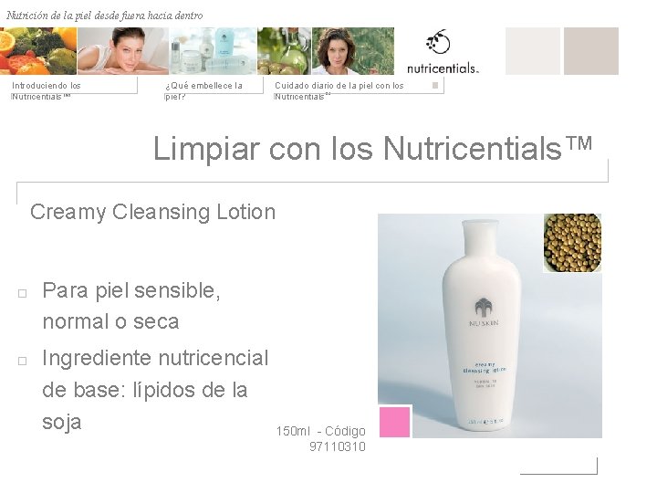 Nutrición de la desde fuera hacia dentro Nutrición depiel afuera hacia adentro Introduciendo los